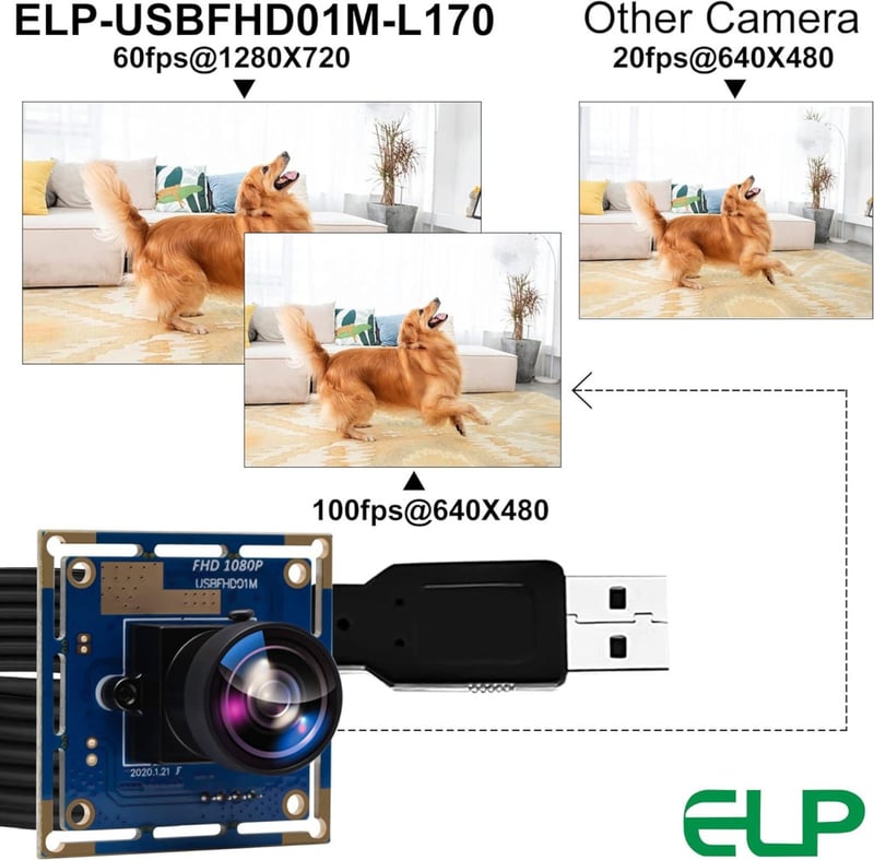 ELP 170° Fisheye USB Kamera 1080p HD - Robotokhoz, ATM-ekhez