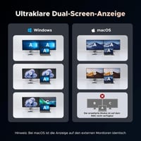 UGREEN Revodok Pro USB C Hub 10Gbps Dokkoló - 2 HDMI 4K@60Hz Kettős Kijelző, 100W PD Töltés, USB 3.2 Portok, XPS, Chromebook, Surface Pro Ko 4