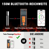 ThermoPro Twin TempSpike Vezeték Nélküli Húshőmérő - 150m Bluetooth Hatótáv, Kettős Szenzor, Töltőállomás Kijelzővel, Mosogatógépben Mosható 2