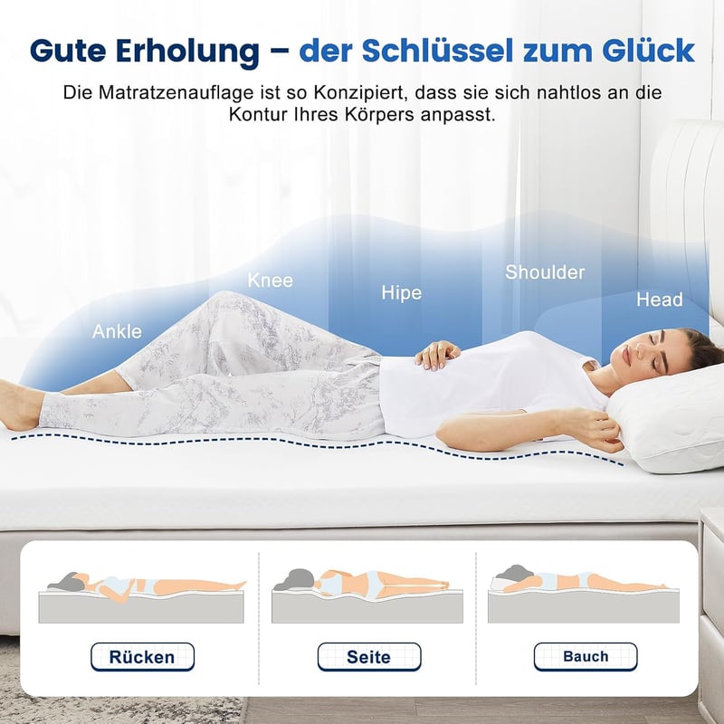 Orshinal Matracvédő 140x200 cm, 7,5 cm Vastag Gél Memory Foam, H2 & H3 Keménységű, Levehető Mosható Huzat, Boxspring Ágyhoz és Kanapéhoz