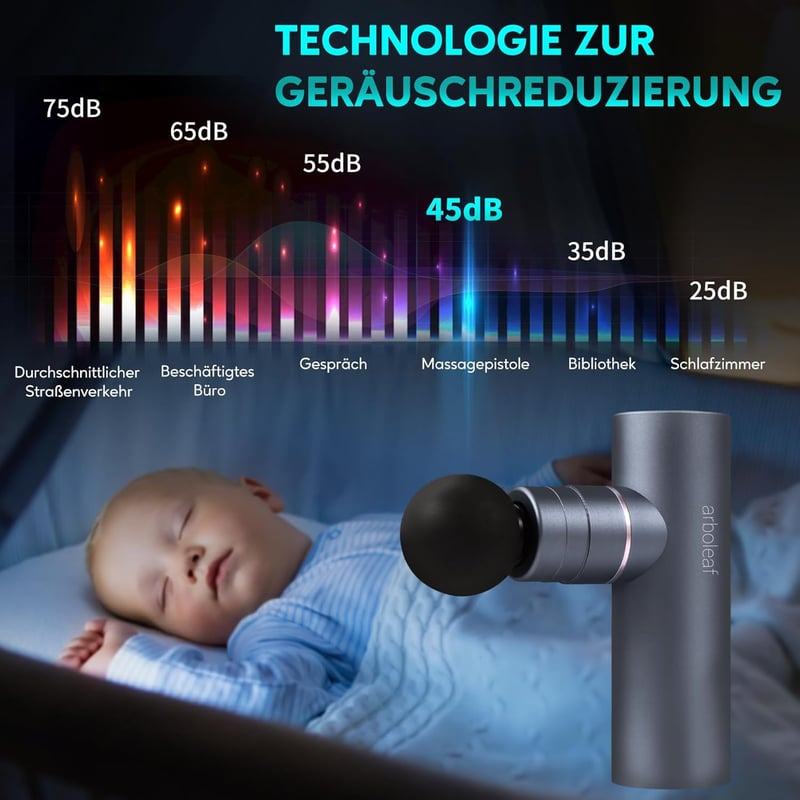 arboleaf Mini Masszázspisztoly 3200 RPM - Hordozható Izommasszírozó AI Szintekkel, 4 Szilikon Fejjel, Csendes Működés, USB-C Töltés, Táskáva