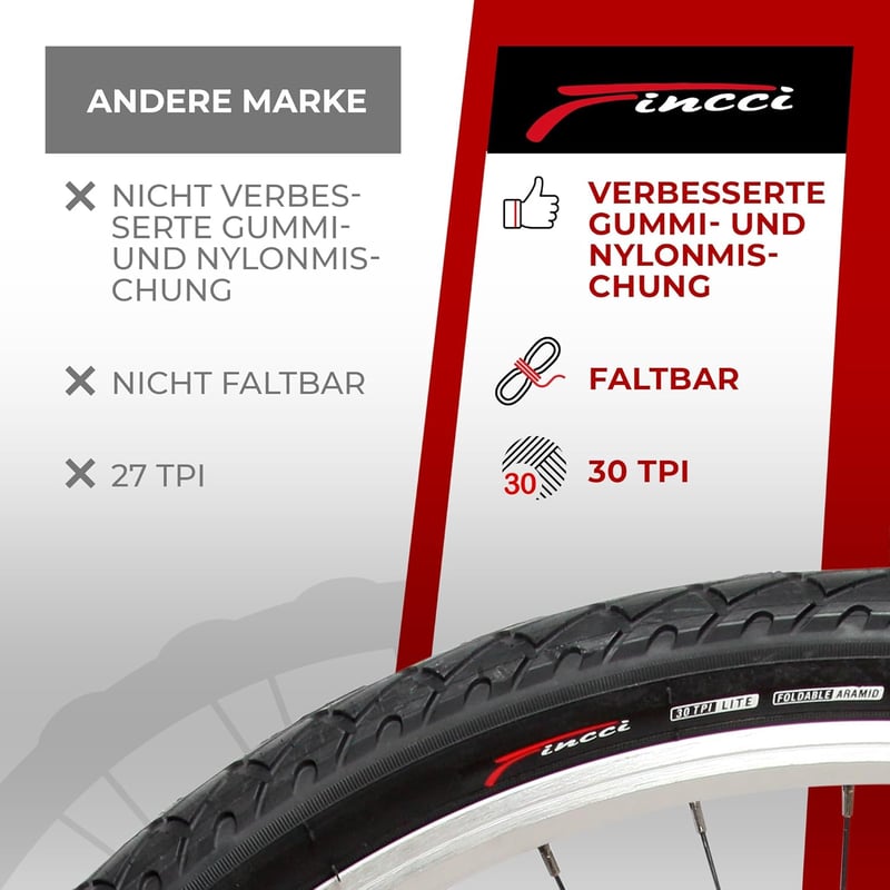 Fincci 26 x 1.95 Slick Kerékpár Gumi Szett Schräder Szelepes Belsőkkel, 3mm Defektvédelemmel - Városi, Országúti, MTB és Hibrid Biciklikhez