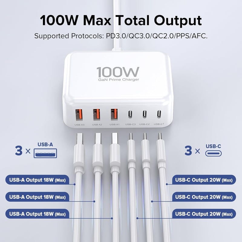 Zomvan 100W USB-C Gyorstöltő 6 Portos - 3 USB-C és 3 USB-A Töltőállomás iPhone 16/15/14, Samsung S24/S23, iPad és Okostelefonok Számára

AI: