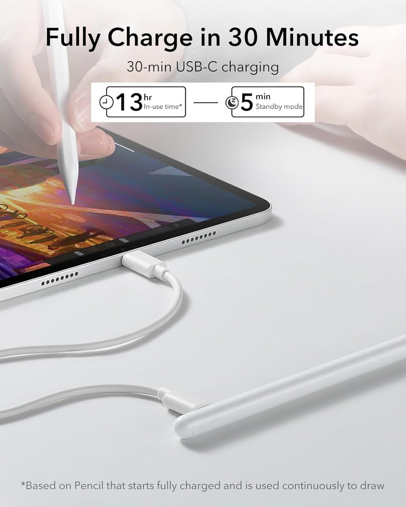 ESR iPad Ceruza 2018-2025 Modellekhez - Dőlésérzékelős Digitális Toll Tenyérfelismeréssel, iPad 11/10/Air/Pro/Mini Kompatibilis, Fehér