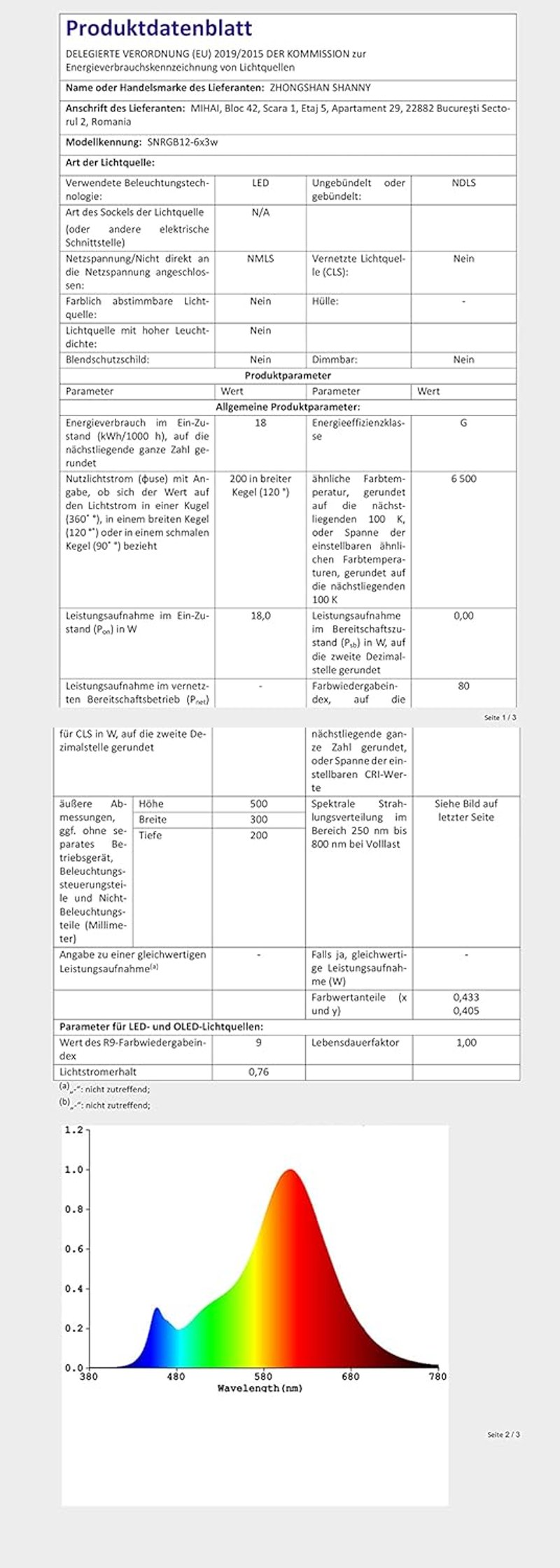 beek RGB Kerti Lámpa Szett 6db - Távirányítós LED Spotlámpa Földbe Szúrható Tüskével, IP65 Vízálló Kültéri Világítás Kerthez, Fákhoz, Partik