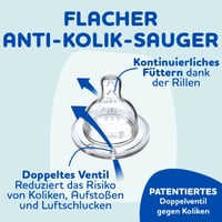 Dodie Újszülött Készlet - 6 Anticolic Cumisüveg (150-330 ml), Cumi, Üvegmosó Kefe, BPA-mentes, Kék Tengeri Dizájn 2