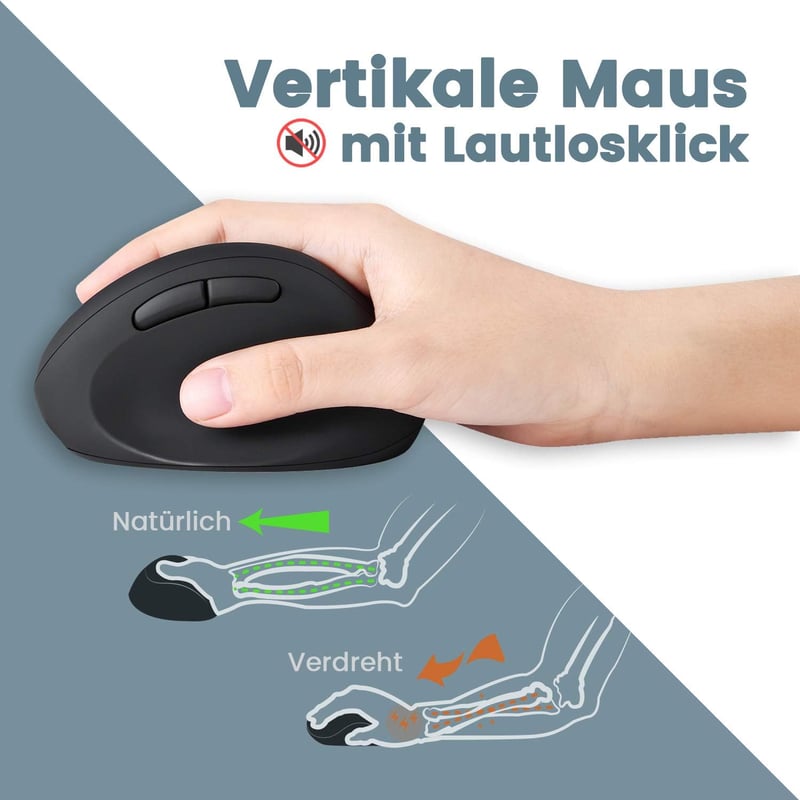Perixx Periduo-606 Ergonomikus Vezeték Nélküli Billentyűzet QWERTZ és Vertikális Egér Szett - Osztott Billentyűzet, 4-Irányú Görgő, Állítható Csukl
