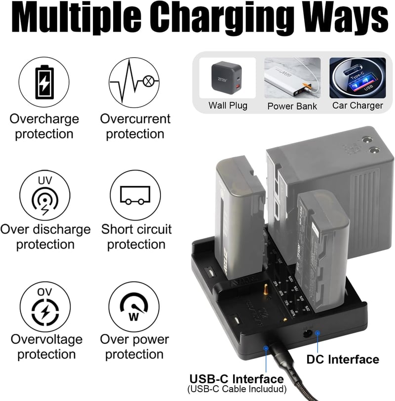 ZITAY 4-csatornás NP-F Akkumulátor Töltő - USB-C PD Gyorstöltés, Sony NP-F550/F750/F770/F970 Kompatibilis, 65W Hálózati Adapterrel