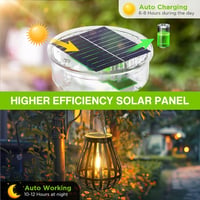 BUCASA 8 cm-es Napelemes Kerti Lámpa Alkatrész Szett - 2 db Átlátszó LED Fedél Panel, IP65 Vízálló Cseretető Kültéri Szolár Lámpákhoz 3