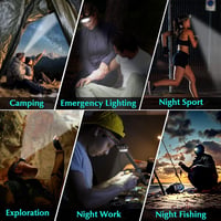 DAWINSIE LED Fejlámpa USB Tölthető, 8 LED 12000lm, 4 Üzemmód, Vízálló, 90° Forgatható, Túrázáshoz, Kempinghez, Horgászathoz 7