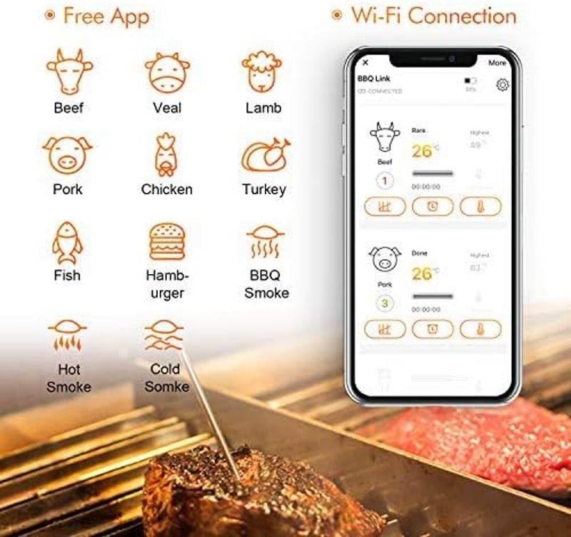 Inkbird IBBQ-4T WiFi Grillhőmérő 4 Szondával - Vízálló, USB Tölthető, Mágneses Húshőmérő Dupla Riasztással, Telefonos Applikációval