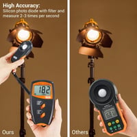 Dr.meter Digitális Fénymérő 0-100.000 Lux, Nagy Pontosságú Luxmérő Hőmérsékletmérővel 3