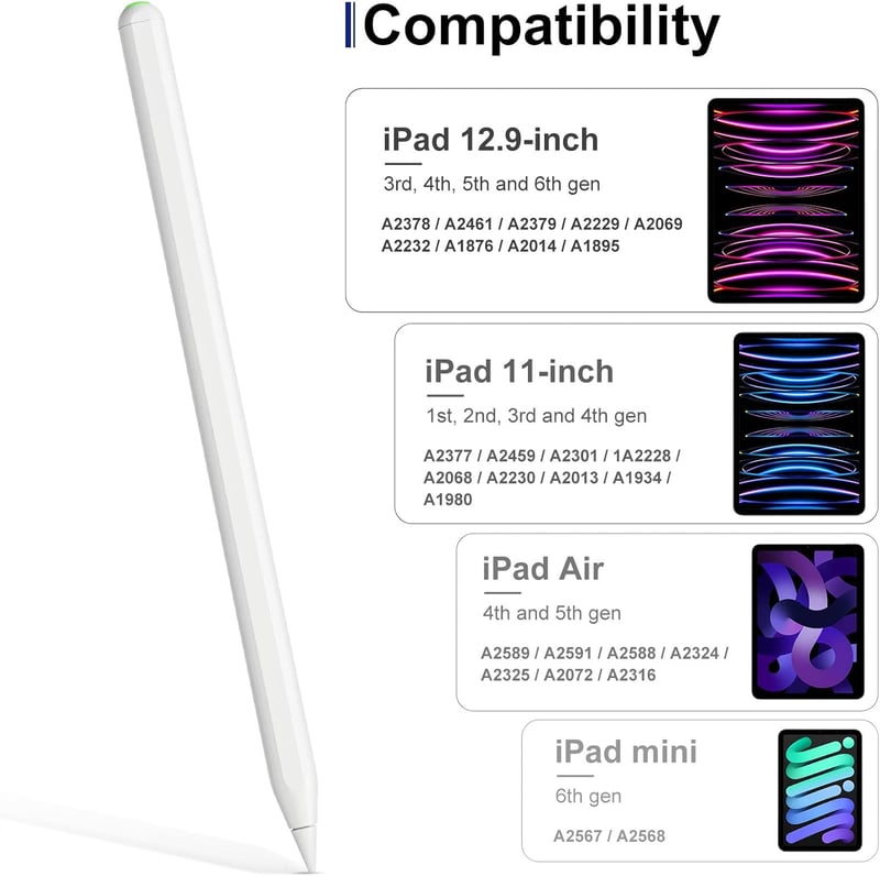KEEPRO iPad ceruza 2. generáció - Mágneses töltésű, dőlés-érzékeny aktív toll iPad Pro, Air és Mini modellekhez