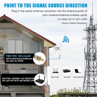 Maswell 4G LTE Kültéri Antenna 2X2 MIMO 10dBi Erősítésű 700-2700MHz Irányított Panel Antenna Routerekhez RV Kempingezéshez 2.2m RG58 Kábelle 7