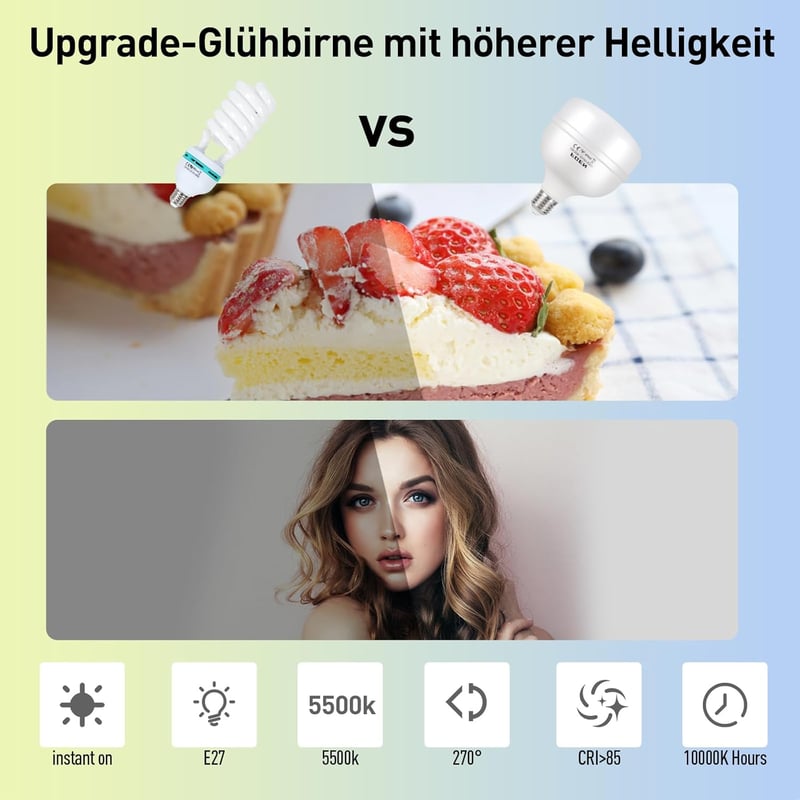 FGen Oktogonális Softbox Fotóstúdió Szett 135W 5500K LED Lámpákkal, 70cm Fénydoboz és 2m Állítható Állványok Portré és Termékfotózáshoz