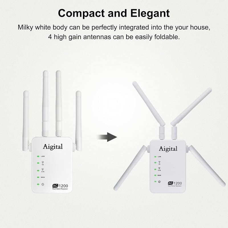 TP-Link AC1200 Dual Band WiFi Jelerősítő és Repeater, 5GHz/2.4GHz, 1200Mbps