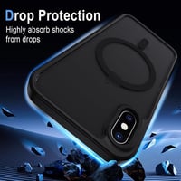iPhone X/XS MagSafe-kompatibilis matt fekete védőtok - XTCASE 4