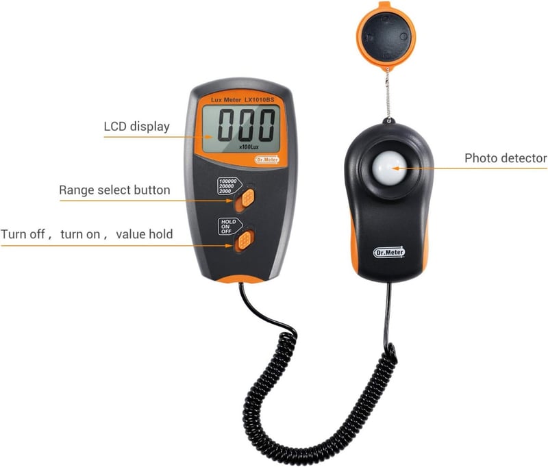 Dr.meter Digitális Fénymérő 0-100.000 Lux, Nagy Pontosságú Luxmérő Hőmérsékletmérővel