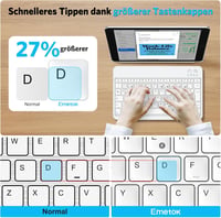 Emetok Német QWERTZ Bluetooth Billentyűzet iPad/iPhone/Samsung/Android Készülékekhez - Ultravékony, Újratölthető, Vezeték Nélküli, Fehér 2
