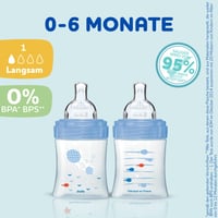 Dodie Újszülött Készlet - 6 Anticolic Cumisüveg (150-330 ml), Cumi, Üvegmosó Kefe, BPA-mentes, Kék Tengeri Dizájn 3