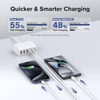 Zomvan 100W USB-C Gyorstöltő 6 Portos - 3 USB-C és 3 USB-A Töltőállomás iPhone 16/15/14, Samsung S24/S23, iPad és Okostelefonok Számára

AI: 3