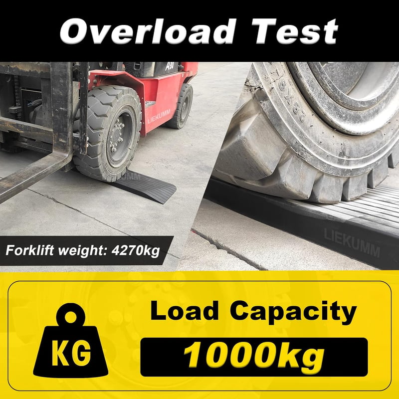 LIEKUMM csúszásgátló gumirámpa ajtóküszöbhöz, 2,5 cm magas, 1000 kg teherbírású