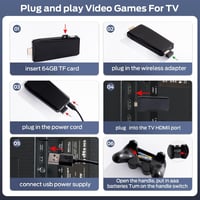 Retro Game Console 4K HD Játékkonzol 20000+ Beépített Játékkal, 2.4GHz Vezeték Nélküli Kontrollerrel, 9 Klasszikus Emulátorral, TV Csatlakoz 10