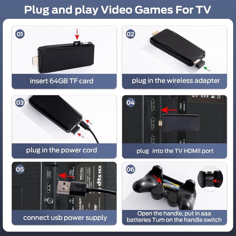 Retro Game Console 4K HD Játékkonzol 20000+ Beépített Játékkal, 2.4GHz Vezeték Nélküli Kontrollerrel, 9 Klasszikus Emulátorral, TV Csatlakoz