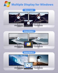 Newmight 7 az 1-ben USB-C Dokkoló Állomás Kettős Monitor Támogatással - 2 HDMI, 3 USB 3.0, 100W PD - Dell, HP, iPhone 15 Kompatibilis 3