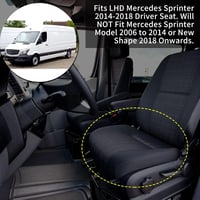 ConBlom Vezetőülés Huzat Mercedes Sprinter 2014-2018 Modellekhez - Vízálló, Strapabíró, Műbőr Ülésvédő, Egyszerű Tisztítás, Tökéletes Illesz 2