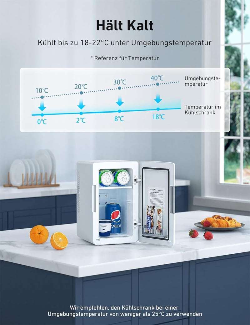AstroAI 6 literes mini hűtő-fűtő kombó, autóba és irodába, fehér