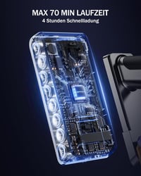 AOLOKO X15 Vezeték Nélküli Porszívó 50000Pa/580W, 70 Perces Üzemidő, 1,8L Portartály, HEPA Szűrő, LED Világítás, Fali Töltőállomás 3