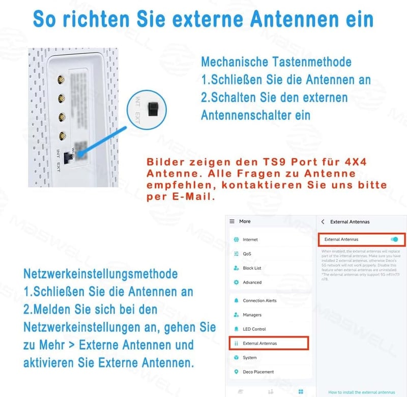 Maswell 4G LTE Kültéri Antenna 2X2 MIMO 10dBi Erősítésű 700-2700MHz Irányított Panel Antenna Routerekhez RV Kempingezéshez 2.2m RG58 Kábelle
