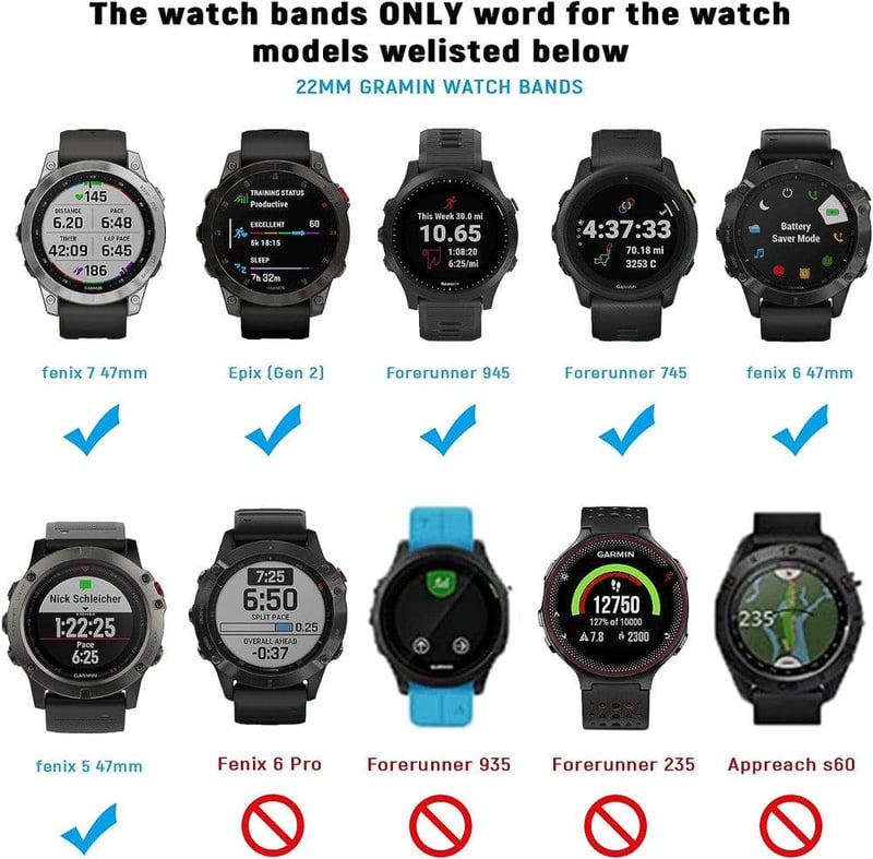 Garmin sport órákhoz sötétkék szilikon szíj - Újracsomagolt
