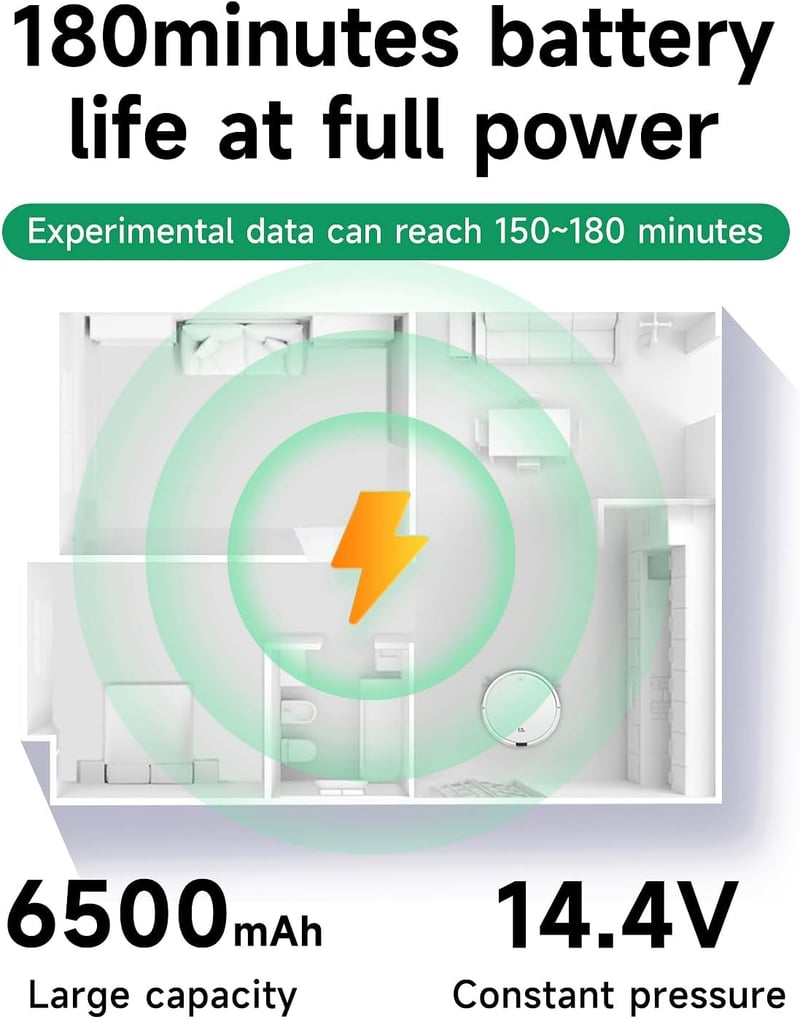 Yeedi és Ecovacs robotporszívókhoz 14.4V 6500mAh akkumulátor - Mspalocell