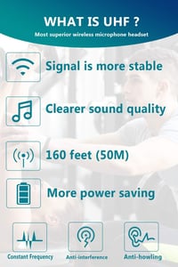 SOAIY 2in1 UHF vezeték nélküli headset mikrofon, 50m hatótáv, karaoke és konferencia használatra 3