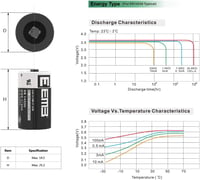 EEMB 3,6V Lítium elem kutyanyakörvhöz és riasztóhoz - ER14250 1/2AA 3