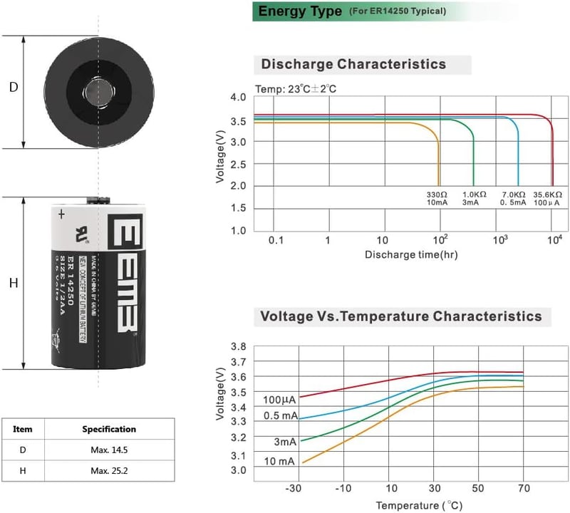 EEMB 3,6V Lítium elem kutyanyakörvhöz és riasztóhoz - ER14250 1/2AA