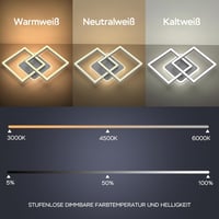 ANTENLICHT Modern Geometrikus LED Mennyezeti Lámpa 40W - Távirányítós, Fokozatmentesen Szabályozható, 3000-6500K, Szürke, Nappali és Hálószo 2