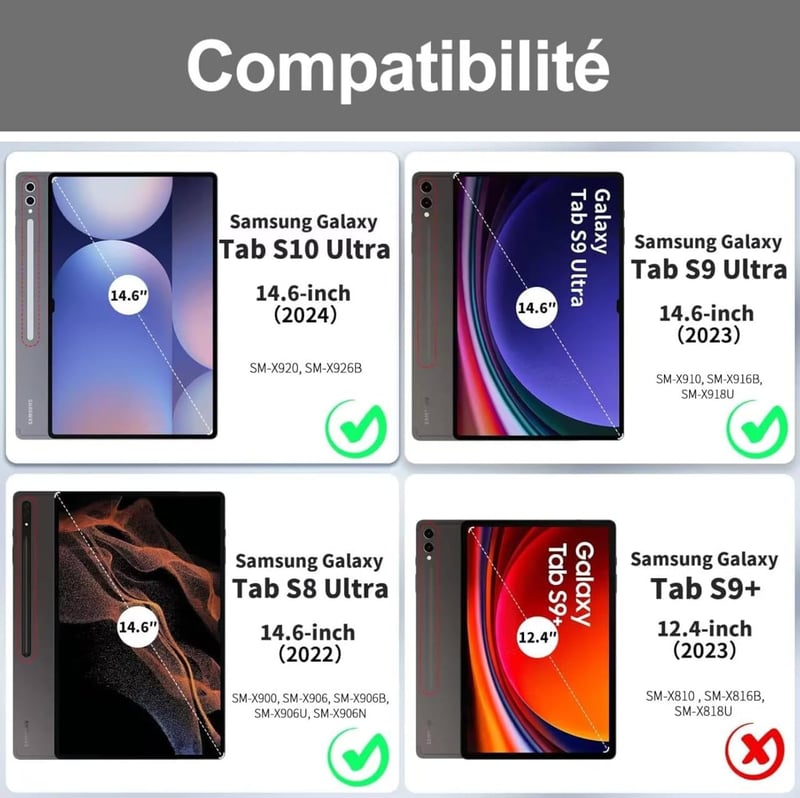 SENGBIRCH Bluetooth Billentyűzet Tok Samsung Tab S10/S9 Ultra 14.6" - Háttérvilágítás 7 Színben, Érintőpados Vezeték Nélküli Billentyűzet, S