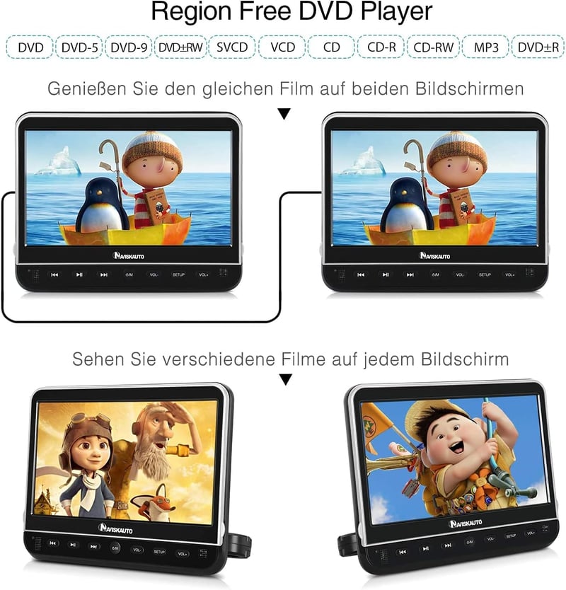 Naviskauto autós DVD lejátszó 2 fejtámlával, HDMI, 1080P, 128GB-ig