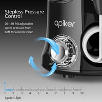 Apiker Professzionális Elektromos Szájzuhany 600ml, 8 Fej, 10 Fokozat, FDA Jóváhagyott, Fekete 2