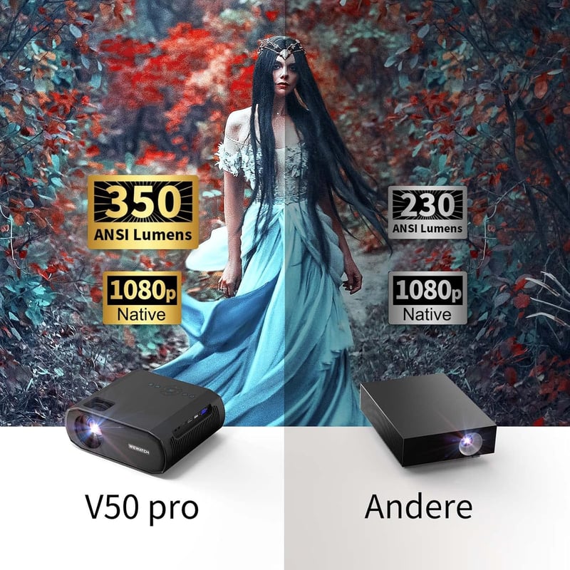 WEWATCH V50 Pro Mini Projektor Full HD 1080P Natív Felbontással, 5G WiFi, Bluetooth, 16500 Lumen, 200" Vetítési Méret, HDMI/USB/VGA Csatlako