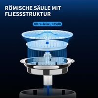 PETKIT Automata Vezeték Nélküli Ivókút - 1,8L Rozsdamentes Acél Itató Kutyáknak és Macskáknak, Bluetooth Applikációval, Éjszakai Móddal

AI: 9