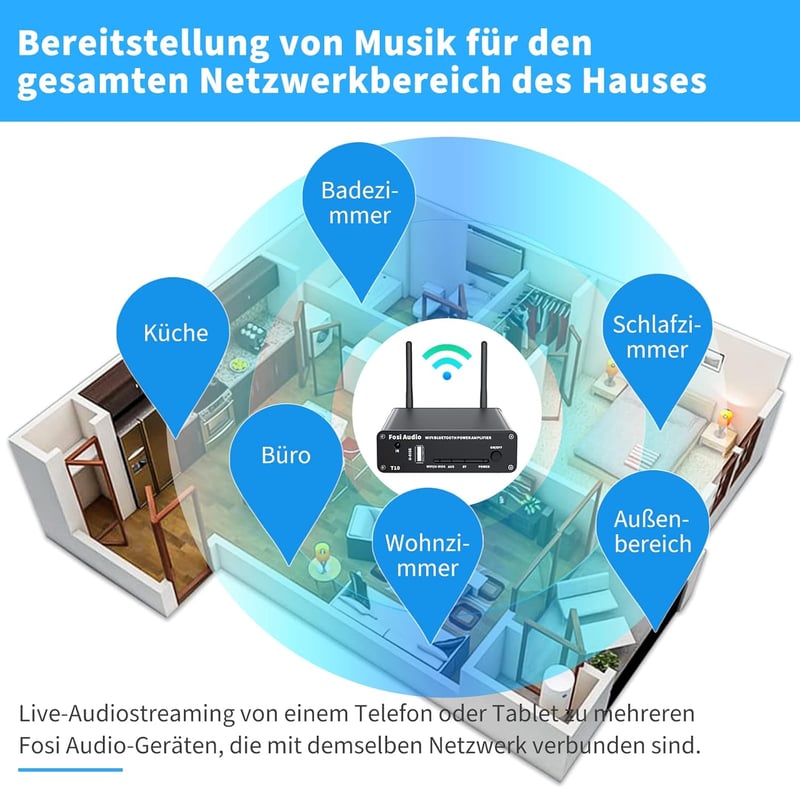 Fosi Audio T10 200W WiFi Bluetooth HiFi erősítő, távirányítóval