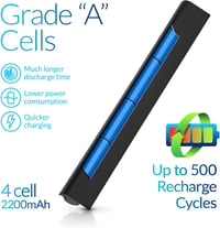 NinjaBatt Laptop Akkumulátor Lenovo IdeaPad G400s G500s G50 Z50 Z70 S410p kompatibilis - L12M4E01 L12L4A02 - Nagy teljesítményű 2200mAh cser 2