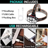 DAWINSIE LED Fejlámpa USB Tölthető, 8 LED 12000lm, 4 Üzemmód, Vízálló, 90° Forgatható, Túrázáshoz, Kempinghez, Horgászathoz 5