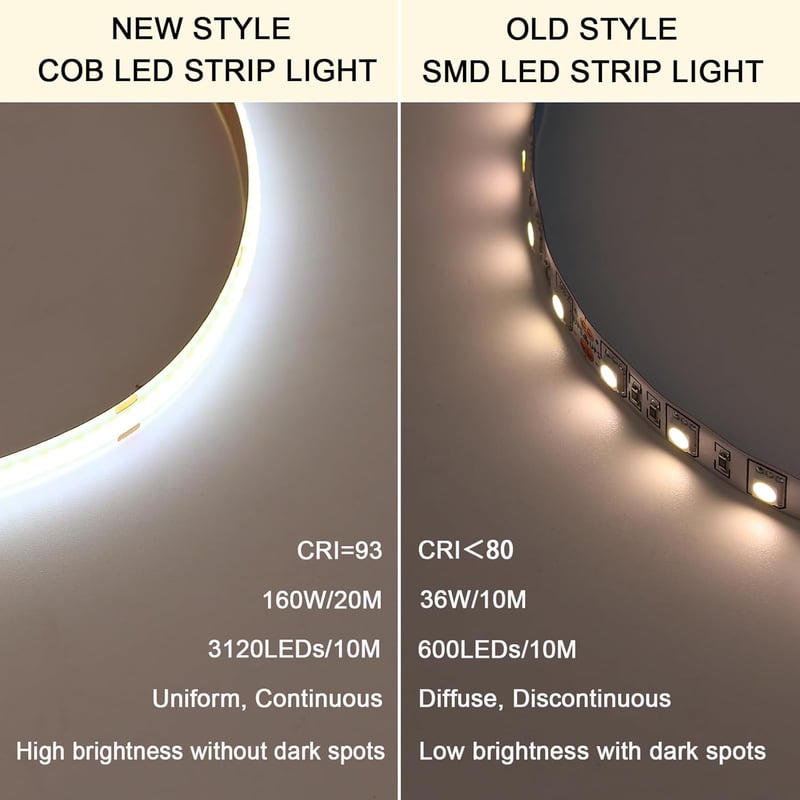 BENLUN 24V COB LED Szalag 20m, 4000K Természetes Fehér, IP65 Vízálló, Öntapadós, 312LED/m, CRI93, Kültéri-Beltéri Dekorációhoz, Tápegységgel