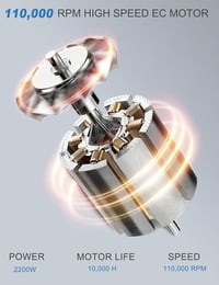 GRT PRO Mini BL-F02 Hajszárító - 2200W, 330g Könnyű, Ionos, 110.000 RPM, 4 Hőfokozat, 2 Sebesség, 360° Mágneses Fúvóka, Szürke 2