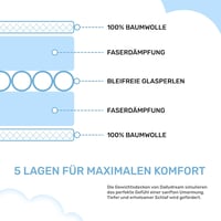 Dailydream Súlyozott Takaró 10,2 kg - Kék Üveggyöngy Töltetű Nyugtató Paplan 200x155 cm - Allergiamentes Pamut Anyagból Készült Relaxáló Alv 3